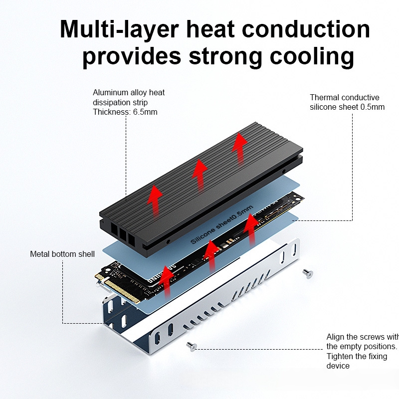 Dissipateur thermique M.2 SSD  - M2 Heatsink Cooler avis et prix