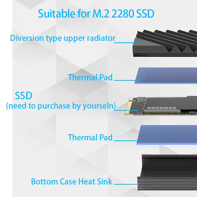 Dissipateur thermique M.2 SSD  - M2 Heatsink Cooler avis et prix