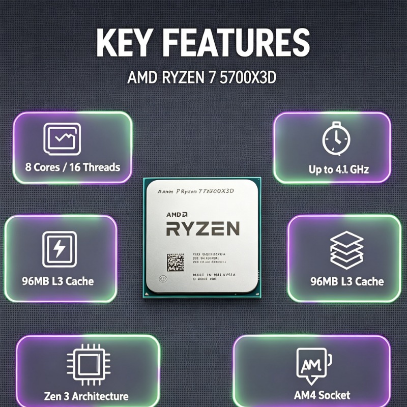 Processeur de plateforme AM4 a - Amd Cpu Ryzen 7 avis et prix